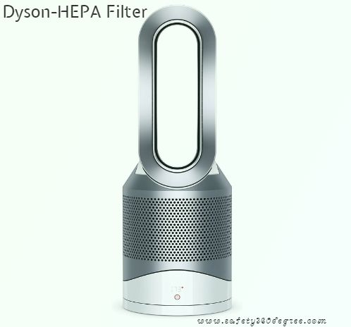 Dyson-HEPA Filter Space Heater For Basement