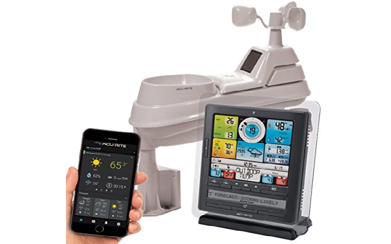Acurite 01036M home weather station