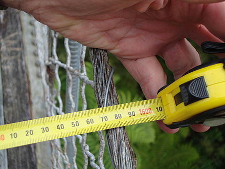 How to read a tailor measuring tape?