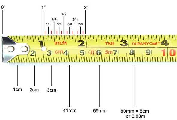 measurement tape markings